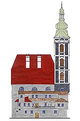 Latrán čp. 6, 2. pol. 19. stol na základě sondážních nálezů a vedut , zdroj: Arteco B.M. s.r.o., autor: J. Bloch, J. Novotný P. Lengál, 2001 