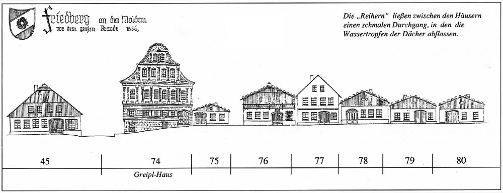 Frymburk, houses before the fire in 1856, drawing