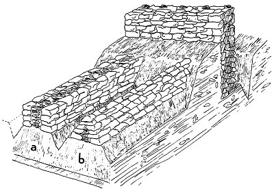 Třísov, Versuch einer Rekonstruktion der steinernen Mauern zwischen der Innen- und Außenbefestigung. Třísov, Versuch einer Rekonstruktion der steinernen Mauern zwischen der Innen- und Außenbefestigung.